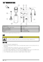 Preview for 132 page of Hach TitraLab KF1000 Series Basic User Manual