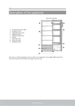 Предварительный просмотр 8 страницы Haden HL316W Instruction Manual