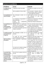 Preview for 39 page of HAEGER Air Banquet AF-D80-008A User Instructions