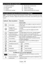 Preview for 46 page of HAEGER Air Banquet AF-D80-008A User Instructions