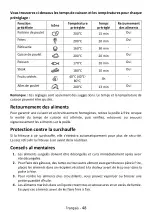 Preview for 50 page of HAEGER Air Banquet AF-D80-008A User Instructions