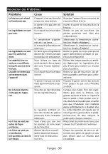 Preview for 52 page of HAEGER Air Banquet AF-D80-008A User Instructions