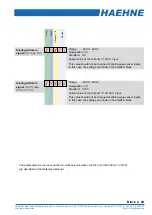 Preview for 29 page of Haehne DCX Quick Start Manual