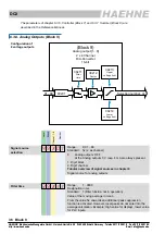 Preview for 36 page of Haehne DCX Quick Start Manual