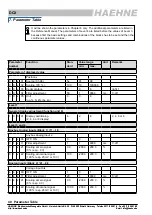 Preview for 40 page of Haehne DCX Quick Start Manual