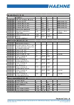 Preview for 41 page of Haehne DCX Quick Start Manual