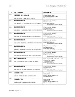 Предварительный просмотр 74 страницы Haemonetics MCS+ Operator And  Maintenance Manual