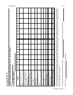 Предварительный просмотр 101 страницы Haemonetics MCS+ Operator And  Maintenance Manual