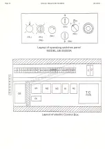 Preview for 10 page of Hafco Metalmaster BS-10S Instruction Manual