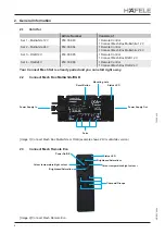 Предварительный просмотр 4 страницы Häfele Connect Mesh Eco Manual