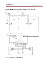 Preview for 15 page of Hafele WTC 200 Mounting Instructions