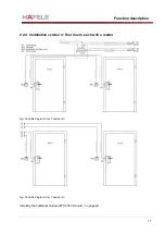 Preview for 17 page of Hafele WTC 200 Mounting Instructions