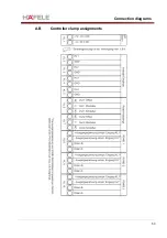 Preview for 53 page of Hafele WTC 200 Mounting Instructions