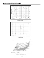 Preview for 6 page of Hafler M5 Owner'S Manual