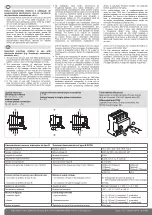 Preview for 4 page of hager CDB D Series Instructions For Use