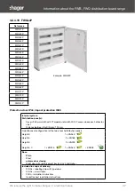 Preview for 47 page of hager FWB Series Manual