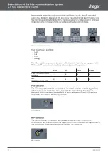 Preview for 12 page of hager h3+ Communication Instruction Manual