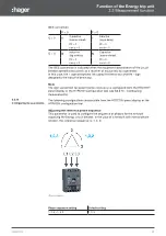 Preview for 55 page of hager h3+ Communication Instruction Manual