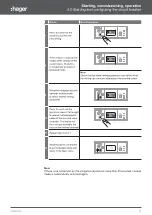 Preview for 83 page of hager h3+ Communication Instruction Manual