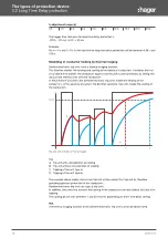 Preview for 16 page of hager hw+ User Manual