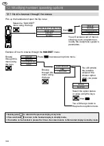 Предварительный просмотр 29 страницы hager SC900AX Manual