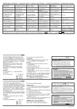 Preview for 2 page of hager TR521 Quick Start Manual