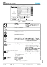 Preview for 10 page of hager XEM800 Installation Instructions Manual