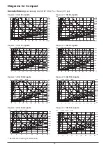 Preview for 15 page of Hägglunds Compact Series Product Manual