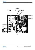 Предварительный просмотр 15 страницы Haier Group T Series Service Manual