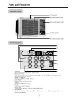 Preview for 3 page of Haier Thermocool HW-09CN03 Operation Manual