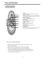 Preview for 4 page of Haier Thermocool HW-09CN03 Operation Manual