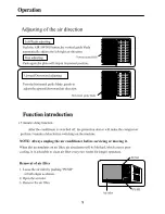 Preview for 10 page of Haier Thermocool HW-09CN03 Operation Manual