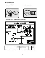 Preview for 12 page of Haier Thermocool HW-09CN03 Operation Manual