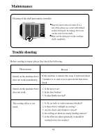 Preview for 14 page of Haier Thermocool HW-09CN03 Operation Manual