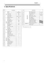 Preview for 4 page of Haier 29T9D Service Manual