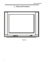 Preview for 13 page of Haier 29T9D Service Manual