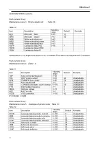 Preview for 51 page of Haier 29T9D Service Manual