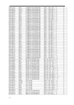 Preview for 58 page of Haier 29T9D Service Manual