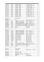 Предварительный просмотр 68 страницы Haier 29T9D Service Manual