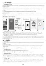 Preview for 28 page of Haier 959 Quick Manual