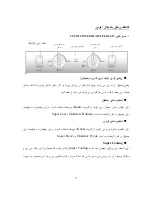Предварительный просмотр 14 страницы Haier AFD631CX -  2 ‫دليل االستخدام