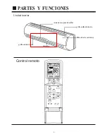 Предварительный просмотр 7 страницы Haier AS072XCBAA Manual De Operación