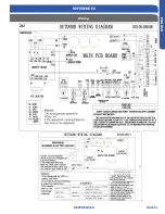 Preview for 81 page of Haier AW07LC2VHA Technical Overview