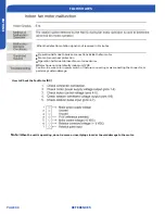 Preview for 98 page of Haier AW07LC2VHA Technical Overview