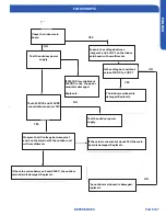 Preview for 107 page of Haier AW07LC2VHA Technical Overview