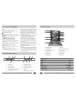 Предварительный просмотр 17 страницы Haier DW12-CFE SS Owner'S Manual