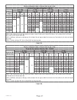 Preview for 27 page of Haier GE APPLIANCES NF96US Service Manual