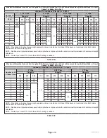 Preview for 28 page of Haier GE APPLIANCES NF96US Service Manual