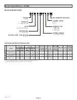 Предварительный просмотр 3 страницы Haier GE NF96DV Service Manual