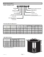 Предварительный просмотр 3 страницы Haier GE NS22HM Service Manual